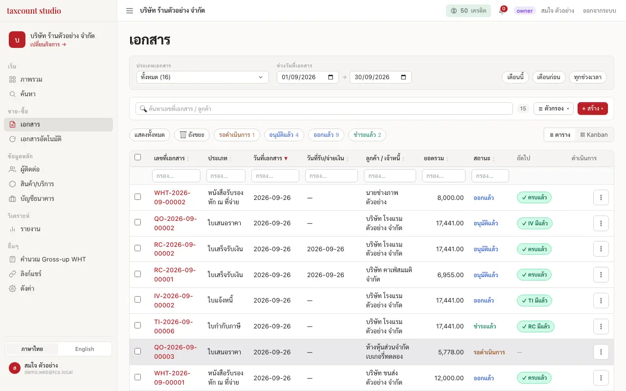 หน้ารายการเอกสารขายใน taxcount studio