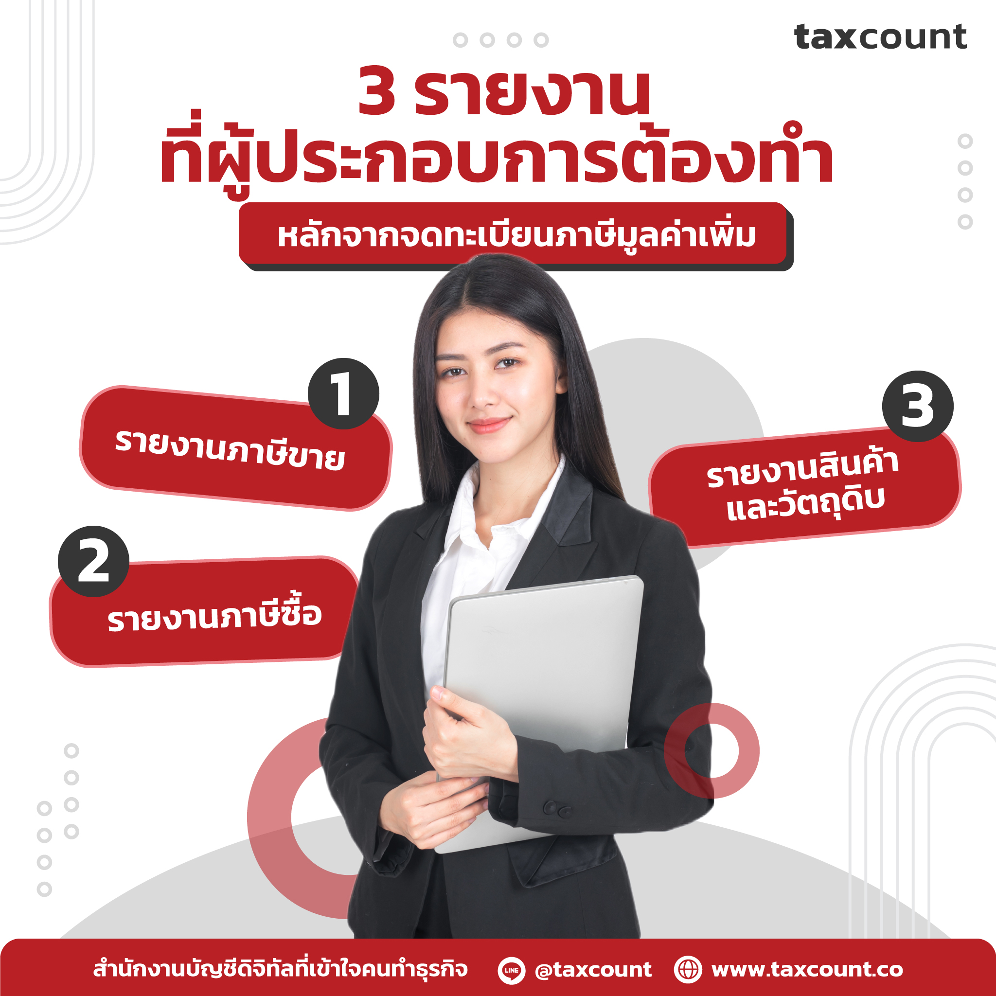 3 รายงานที่ผู้ประกอบการต้องทำ หลังจากจดทะเบียนภาษีมูลค่าเพิ่ม