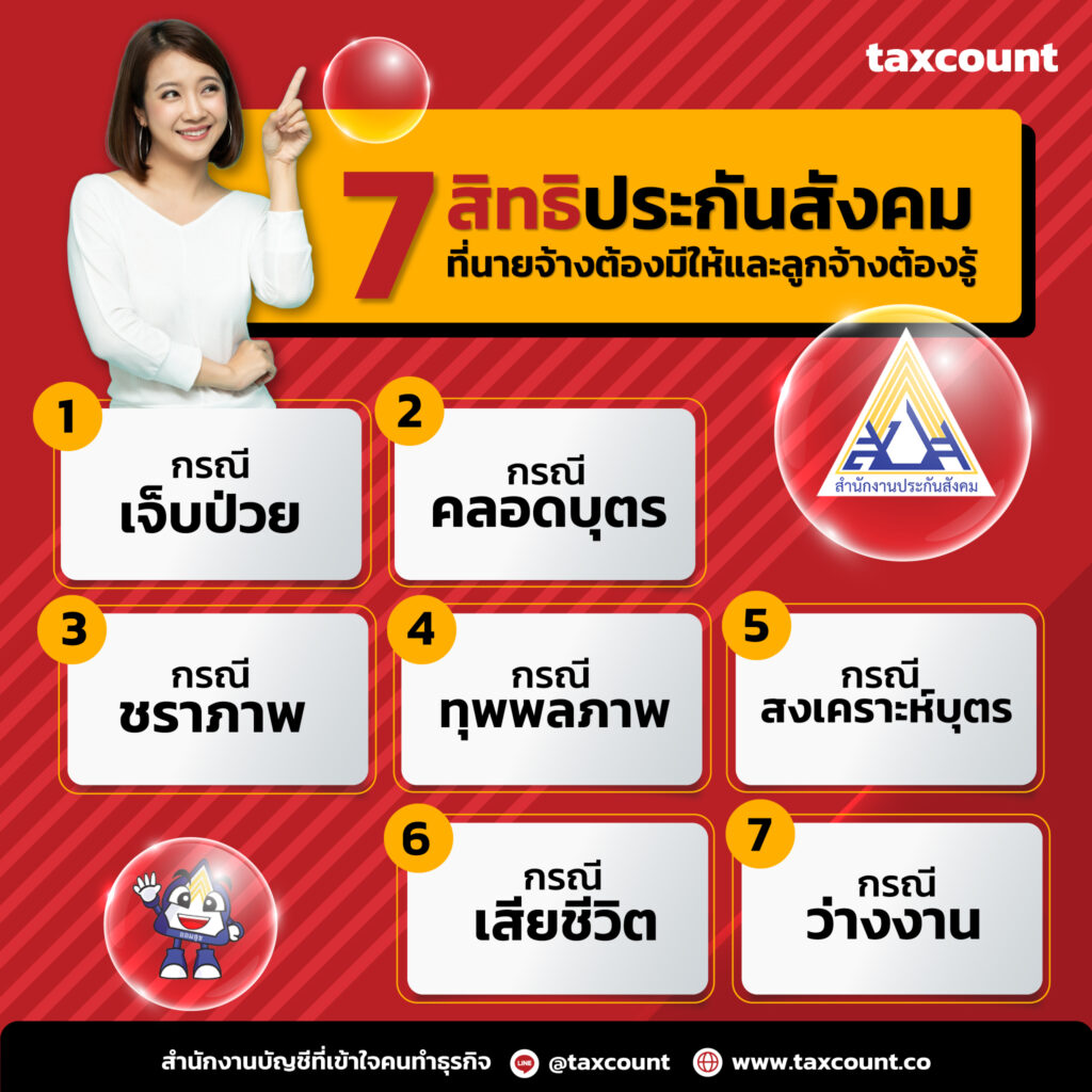 7 สิทธิประกันสังคมที่นายจ้างต้องมีให้และลูกจ้างต้องรู้