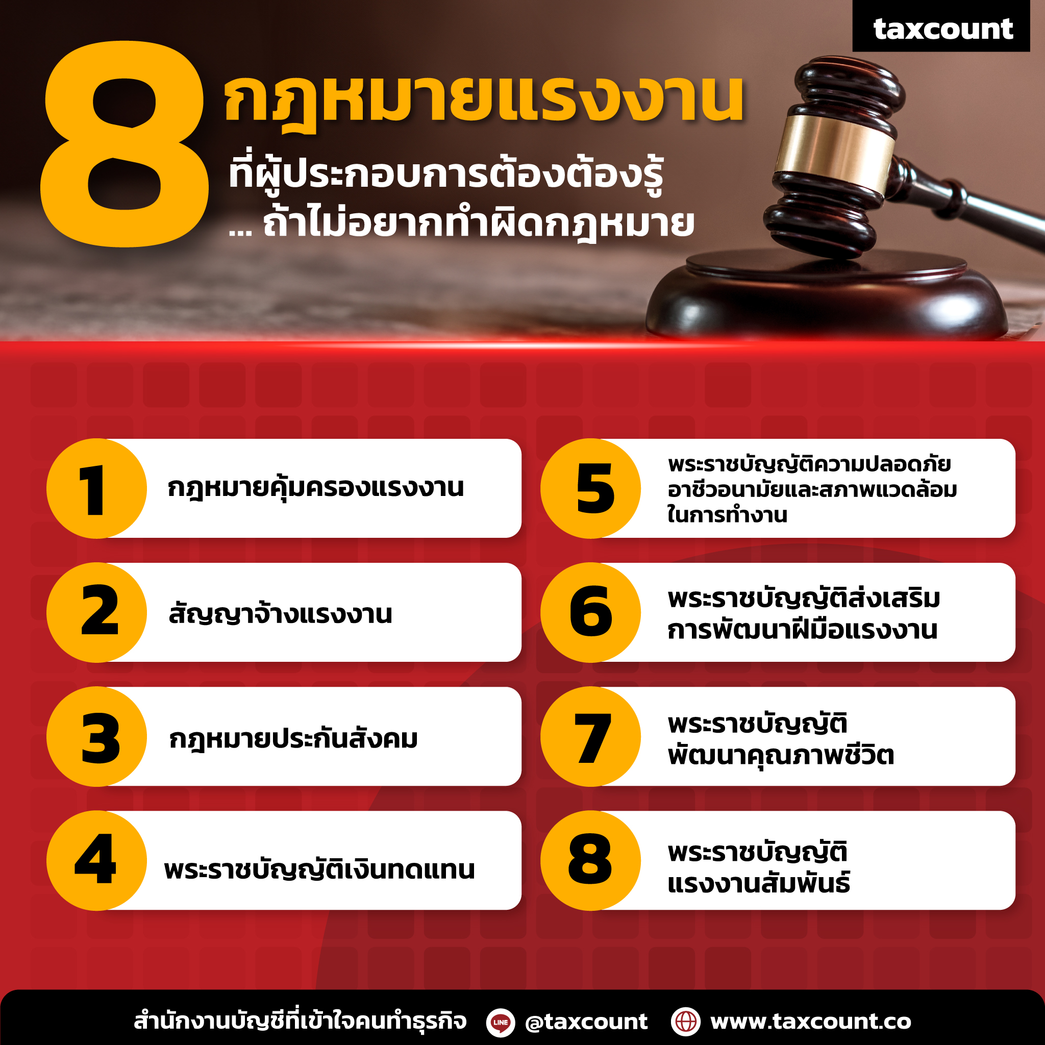 8 กฎหมายแรงงานที่ผู้ประกอบการต้องต้องรู้ ถ้าไม่อยากทำผิดกฎหมาย