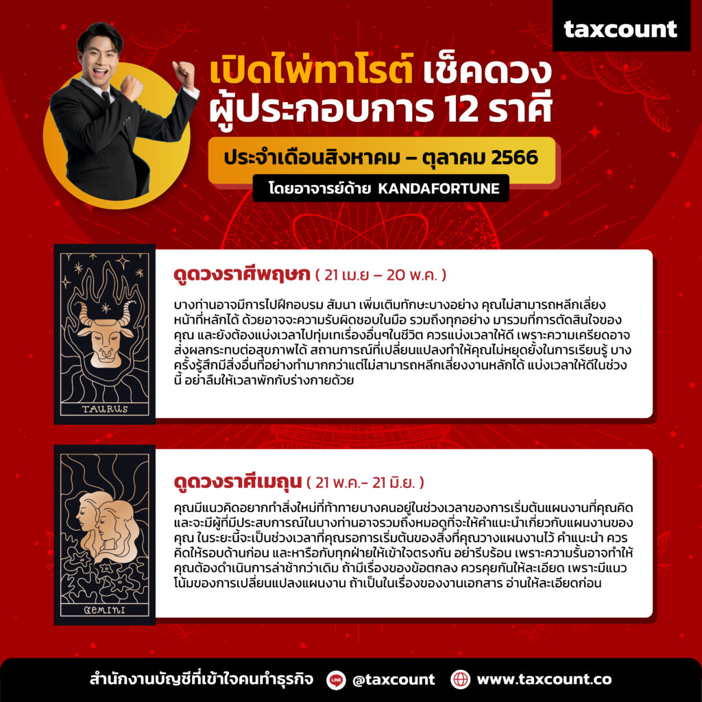cc0261 เปิดไพ่เช็คดวงผู้ประกอบการ 12 ราศี (ประจำเดือนสิงหาคม - ตุลาคม 2566)