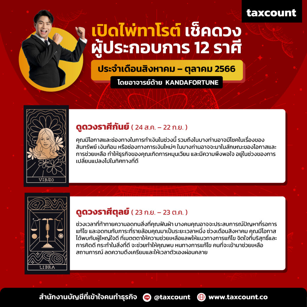cc0261 เปิดไพ่เช็คดวงผู้ประกอบการ 12 ราศี (ประจำเดือนสิงหาคม - ตุลาคม 2566)