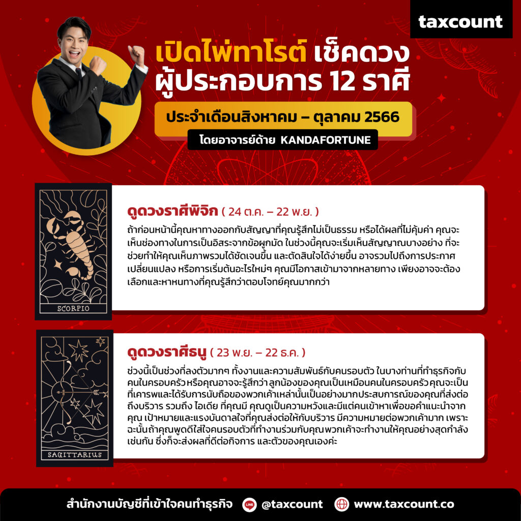 cc0261 เปิดไพ่เช็คดวงผู้ประกอบการ 12 ราศี (ประจำเดือนสิงหาคม - ตุลาคม 2566)