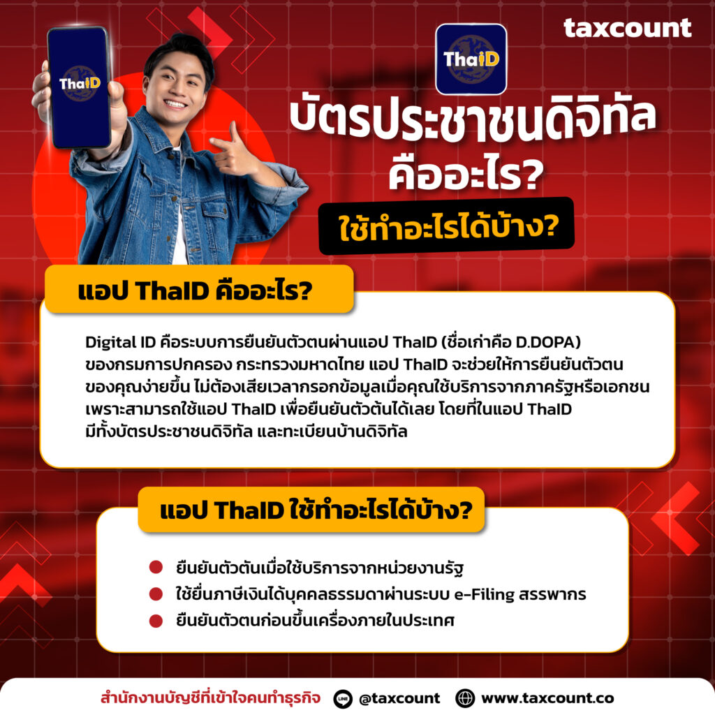 แอป ThaID : บัตรประชาชนดิจิทัลคืออะไร? ใช้ทำอะไรได้บ้าง?