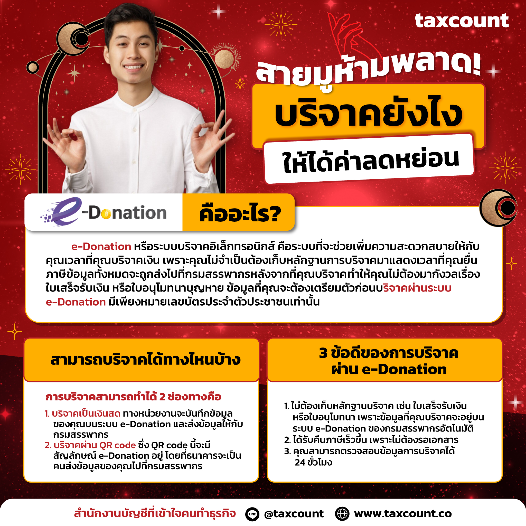 E-donation มูยังไงให้ได้ค่าลดหย่อน
