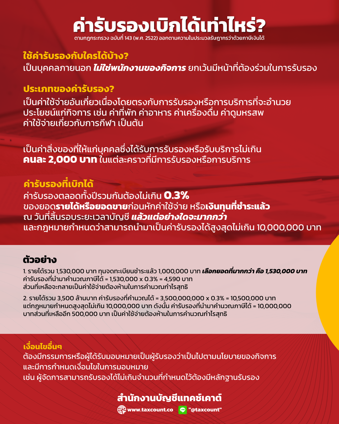 ค่ารับรองเบิกได้เท่าไหร่
