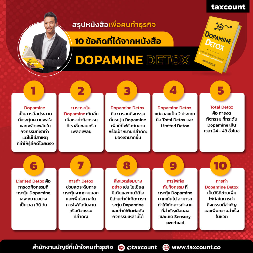 10 ข้อคิดกับหนังสือ Dopamin Detox - สรุปหนังสือเพื่อคนทำธุรกิจ